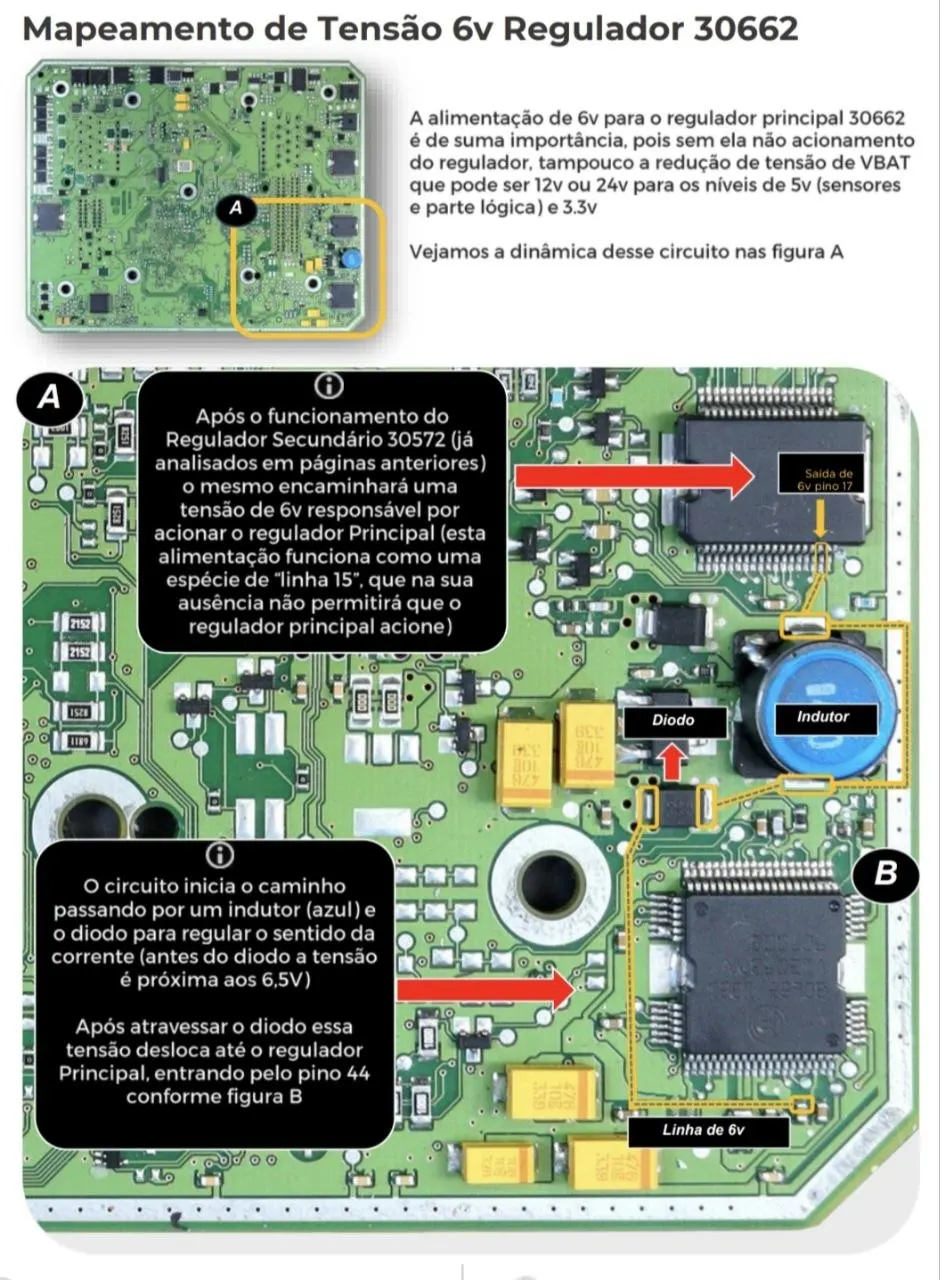 Mapeamento de Tensão 6V